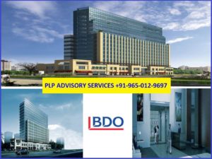 Pre-Leased Commercial Property in Gurgaon