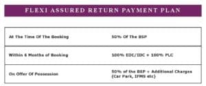 Elan-Miracle-Payment Plan
