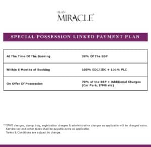 Elan-Miracle-Payment Plan