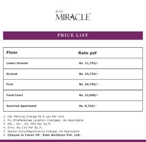 Elan-Miracle Price List